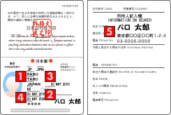 パスポート(日本国旅券)
